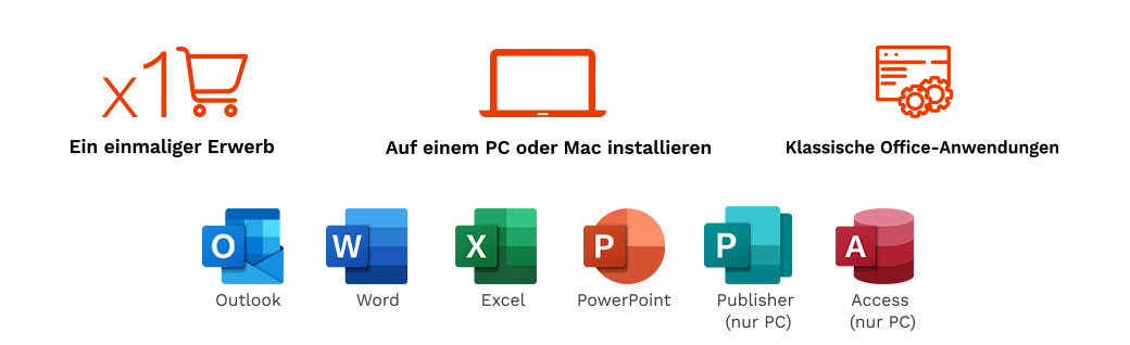Accordion Grafik 2